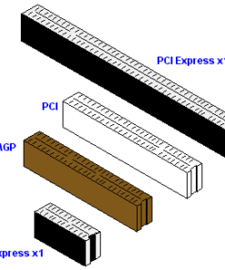 PCI / PCI Express